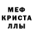 Метадон белоснежный NeverAny Luck